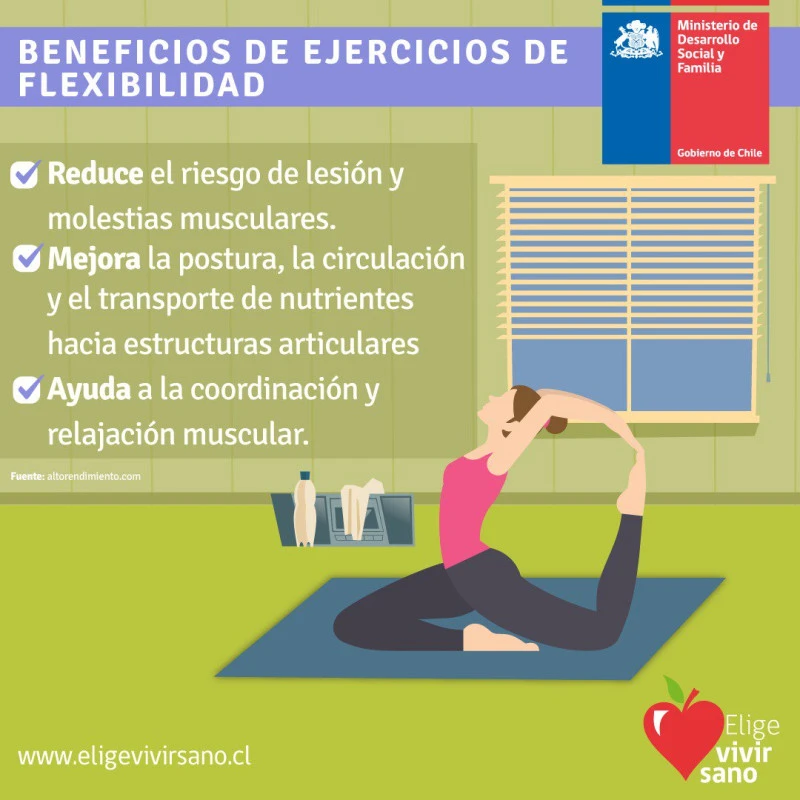 Beneficios de los ejercicios de movilidad