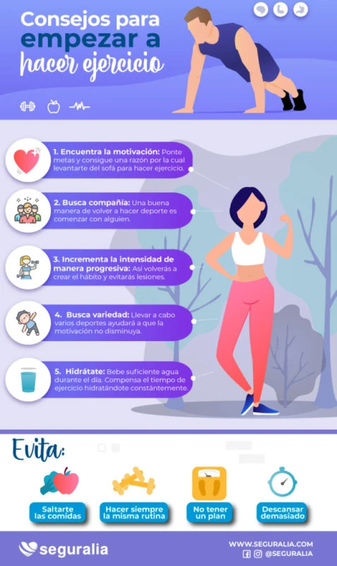 Hacer del ejercicio un hábito diario