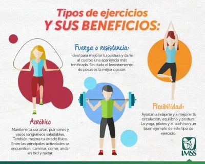 Ejercicios para fortalecer corazón y pulmones
