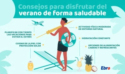 Consejos para un cuerpo en forma en verano