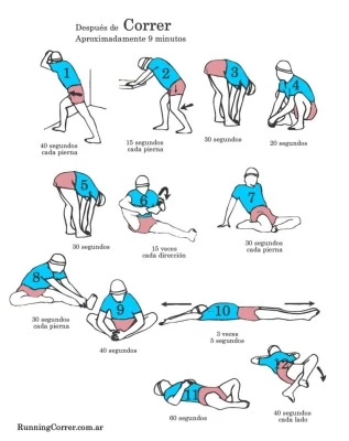 Evitar lesiones comunes al hacer deporte