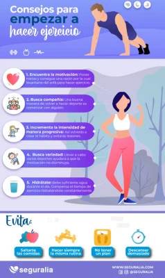 Hacer del ejercicio un hábito diario
