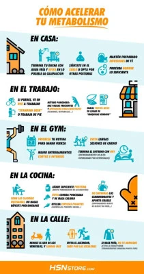 Ejercicios para activar metabolismo durante el día