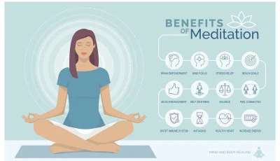 Beneficios de meditar para deportistas