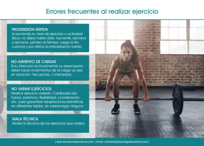 Errores comunes al empezar a entrenar