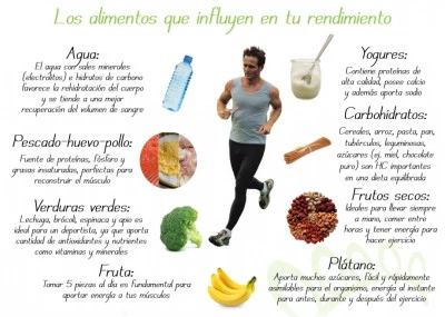 Nutrición y rendimiento: consejos imprescindibles