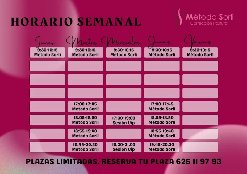 Método Sorlí